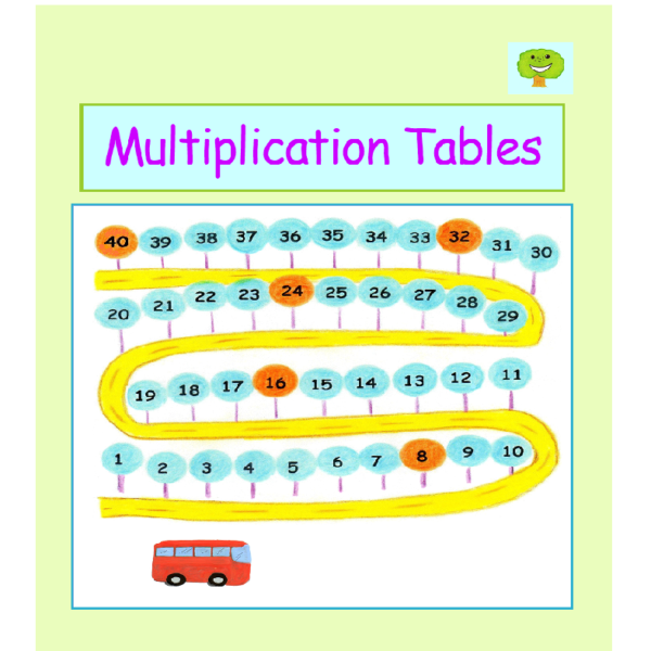 PRODUCT IMAGE – Multiplication Tables